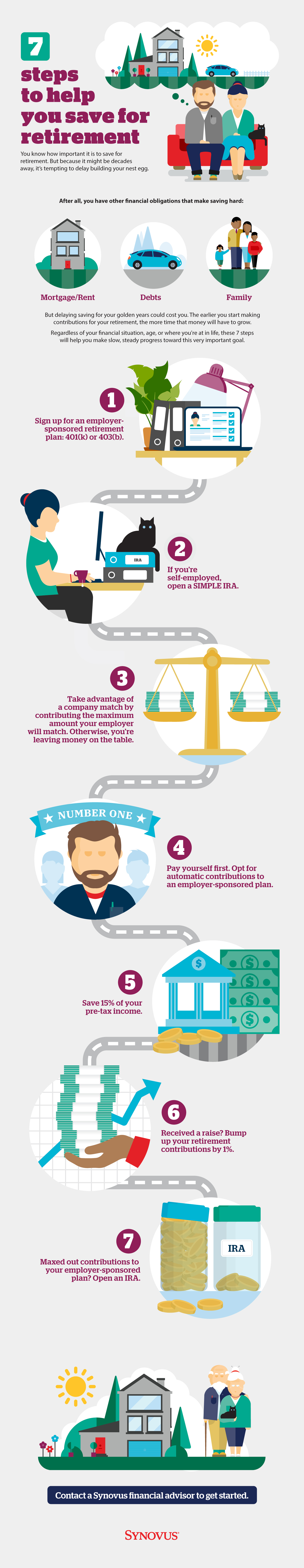 Infographic describing ways to stay safe while online shopping. A full description is available through a link beneath the image.